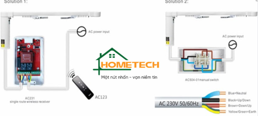 động cơ aok am68 